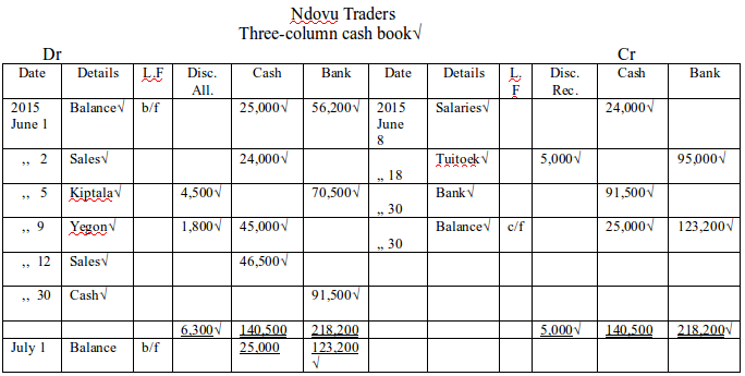 cashbook MOCk questions and answers