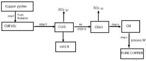 marchemp1q12