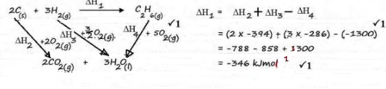 marchemp1qa21