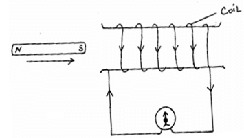 SekphycP2A15iiI