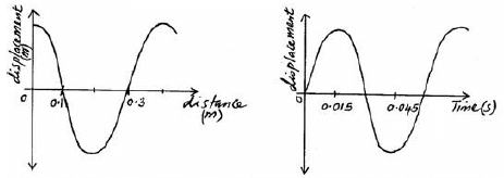 SekphycP2q5