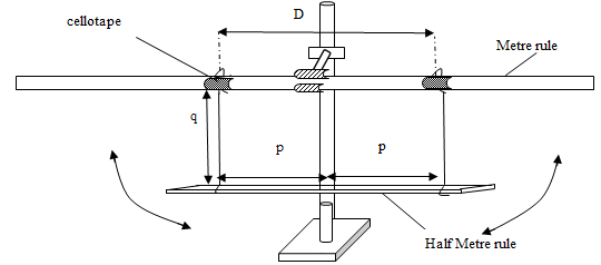 SukphyP3Q2pb