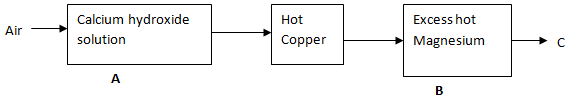 sukchempp1q26