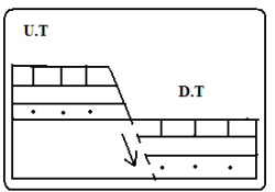 normal fault-2.PNG