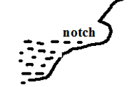 notch.PNG