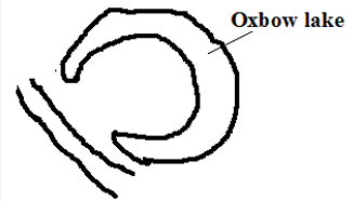 oxbow lake.PNG