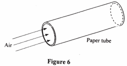 air kcse 2008