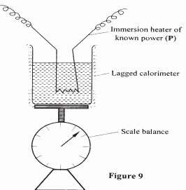 heat capacity kcse 2008