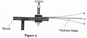 frequency of vibration kcse 2008