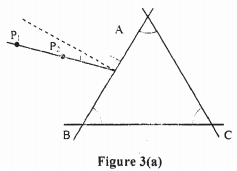 practical kcse 2008