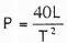 evaluate kcse 2008