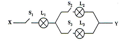 phyc2 q13.qsns