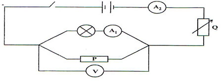 phyc2 q18.qsns