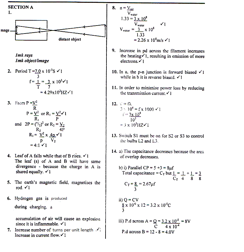 phyc 2 marking scheme