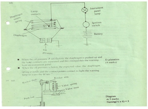 power1 mech ms ll 7FK9A