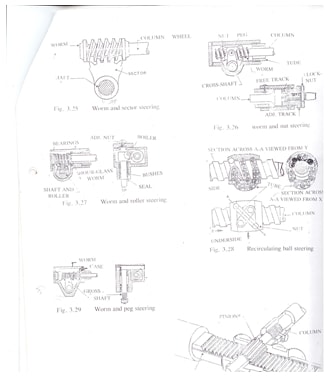 power1 ms last