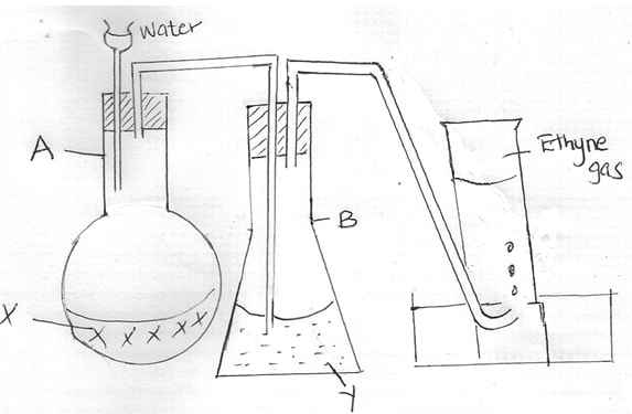 chemp1q3