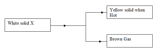 chemp1q6