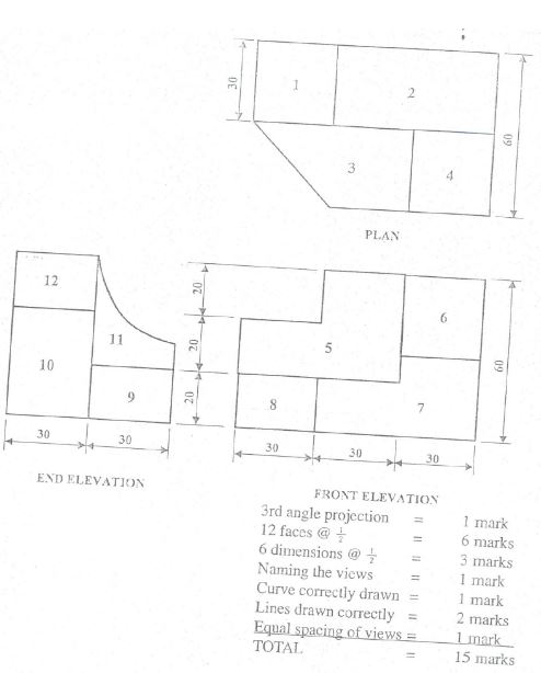 19 Bld P1qa10b