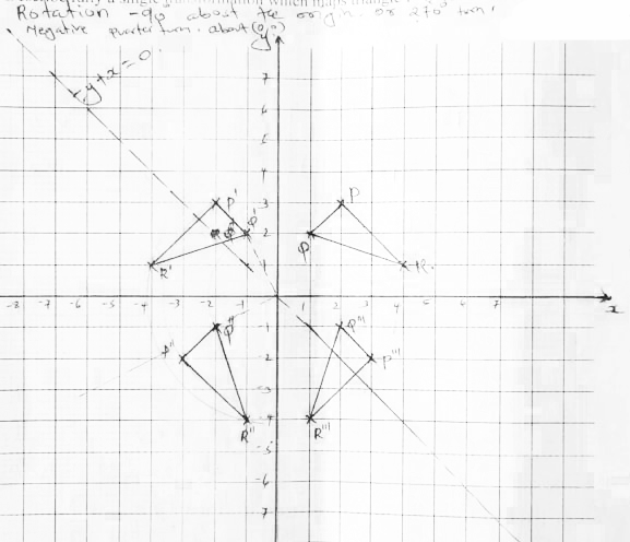 01 Mathp1qa20b