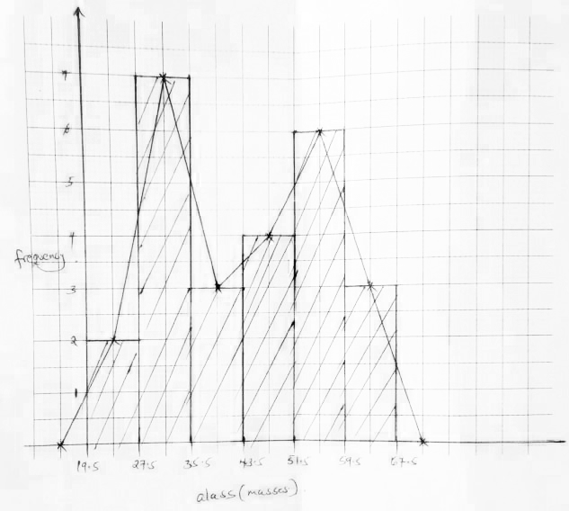 01 Mathp1qa24c