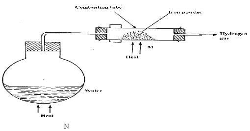 KapPreM Chem p1q14