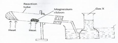 KapPreM Chem p2q1