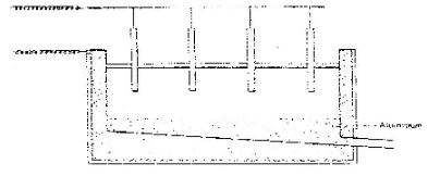 KapPreM Chem p2q5