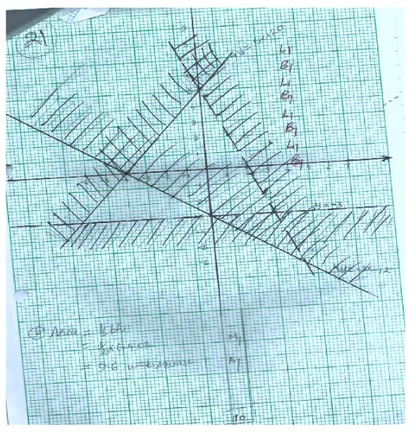 KapPreM Mathp1qa21