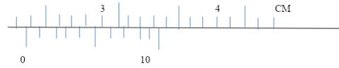 KapPreM Phycp1q1