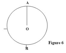 KapPreM Phycp1q12a