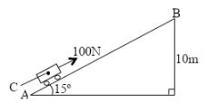 KapPreM Phycp1q15