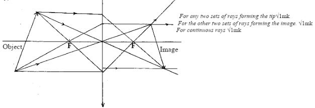 KapPreM Phycp2qa9