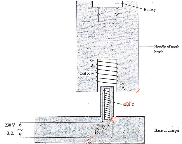 charging electric toothbrush