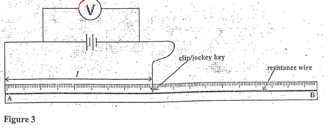 circuit fig3