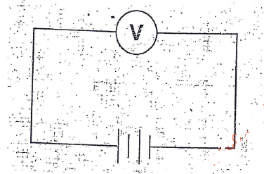 electromotive force experiment