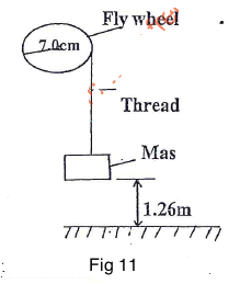 fly wheel