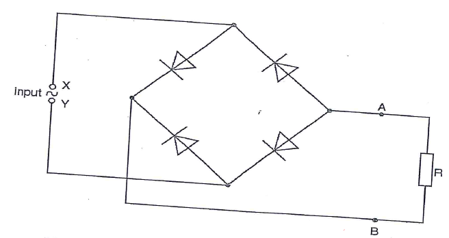 full wave rectifier