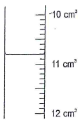 measuring volume