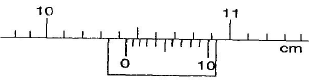 1 vernier callipers