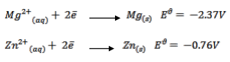 cell reactions mokasa 2016