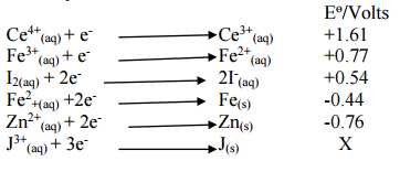 standard electrode potentials mokasa 2016