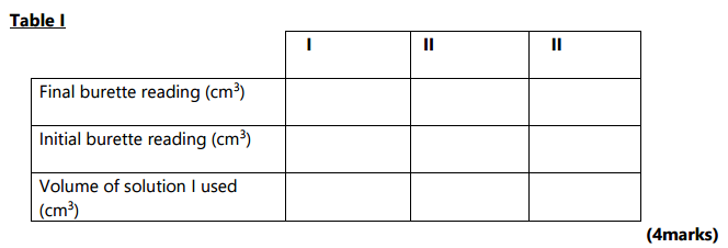 titration mokasa 2016