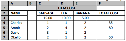 spreadsheets mokasa 2016