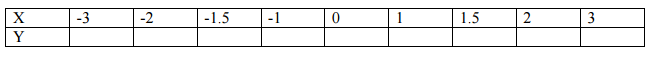 trigonometric equations mokasa 2016