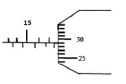 micrometer screw gauge mokasa 2016