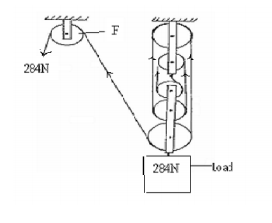 pulley system mokasa 2016