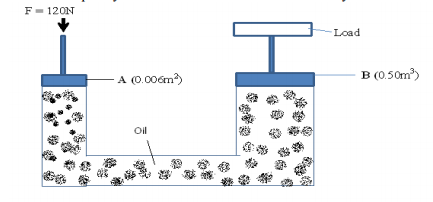 hydraulic machine mokasa 2016