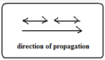 primary waves.PNG