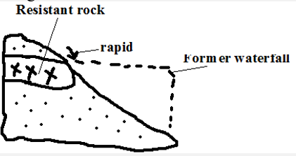 rapid formation - b.PNG